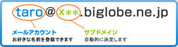 <メールアカウント>@x**.biglobe.ne.jp