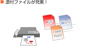 添付ファイルが充実!