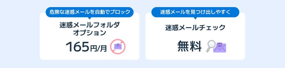 危険な迷惑メールを自動でブロック 迷惑メールフォルダオプション 165円/月 迷惑メールを見つけ出しやすく 迷惑メールチェック 無料